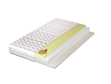 Sendvičový matrac 180 x 200 NEPTUN