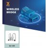 Solax Chint Wireless Bridge