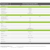 Growatt SEM - E (Smart Energy Manager) 50kW