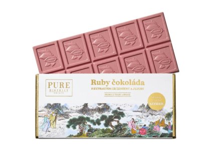 confundido acerca del rubí 1