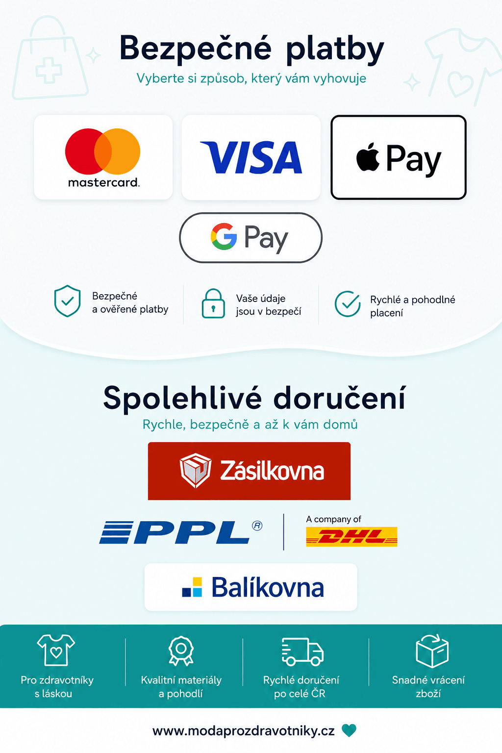 Dárkové poukazy pro zdravotníky