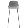 Szürke műanyag bárszék Unique Furniture Whitby 67,5 cm