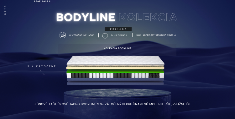 Bodyline