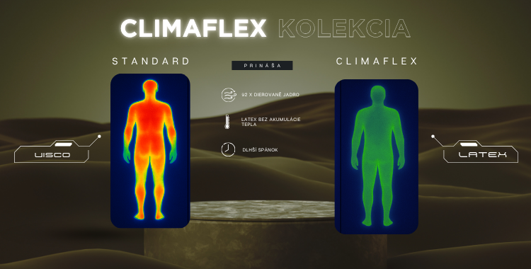 Climaflex
