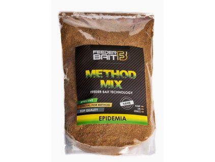 Method mixy obyc 2022 03