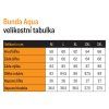 Mikbaits Nepromokavá bunda Aqua 10000 zelená (Varianta M)