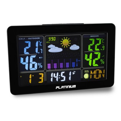 Bezdrátová meteostanice SUN  Platinium