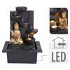 Fontána Buddha  Koop