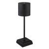 dixon 58487b g30134 (2)