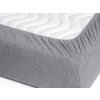 Prostěradlo froté, nepropustné, šedé (Rozměry 60 x 120 cm)