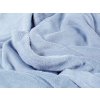 161075 3 mikroflanelova deka svetle modra