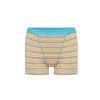majtki menstruacyjne modibodi Teen Hipster Boyshort Pony Stripe Pink