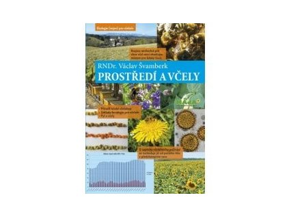 Prostředí a včely