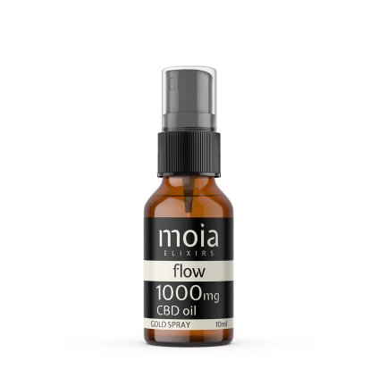 1000mg CBD spray 10ml