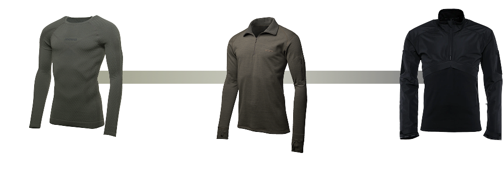 Layering Hilmand UBACS