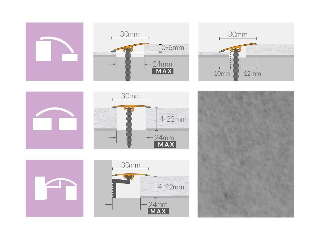 prechodova lista arbiton CS3 dub beton