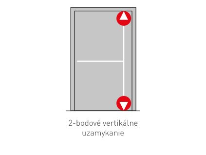 JNF - PANIKOVÉ KOVANIE NA SKLO 2B - IN.20.953.K3 - 2D PK NEREZ