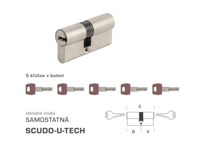 AGB - Vložka U-TECH S obojstranná
