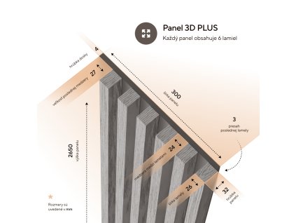 panel 3d plus parametre