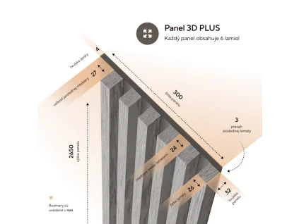 panel 3d plus parametre