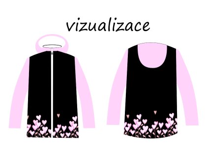 vizu používat tuto