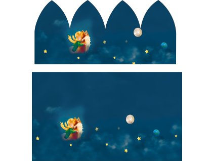 vizualizace