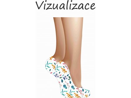 Vizualizace
