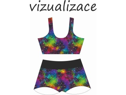 Vizualizace