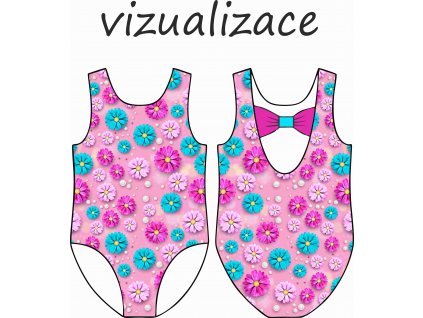 Vizualizace