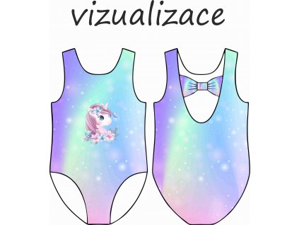 Vizualizace