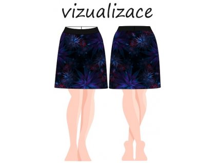 Vizualizace