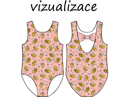 Vizualizace