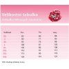 tabulka velikosti OK