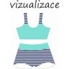 Vizualizace