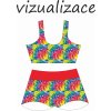 Vizualizace
