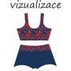 Vizualizace