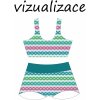 Vizualizace