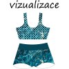 Vizualizace
