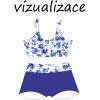 Vizualizace
