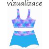 Vizualizace