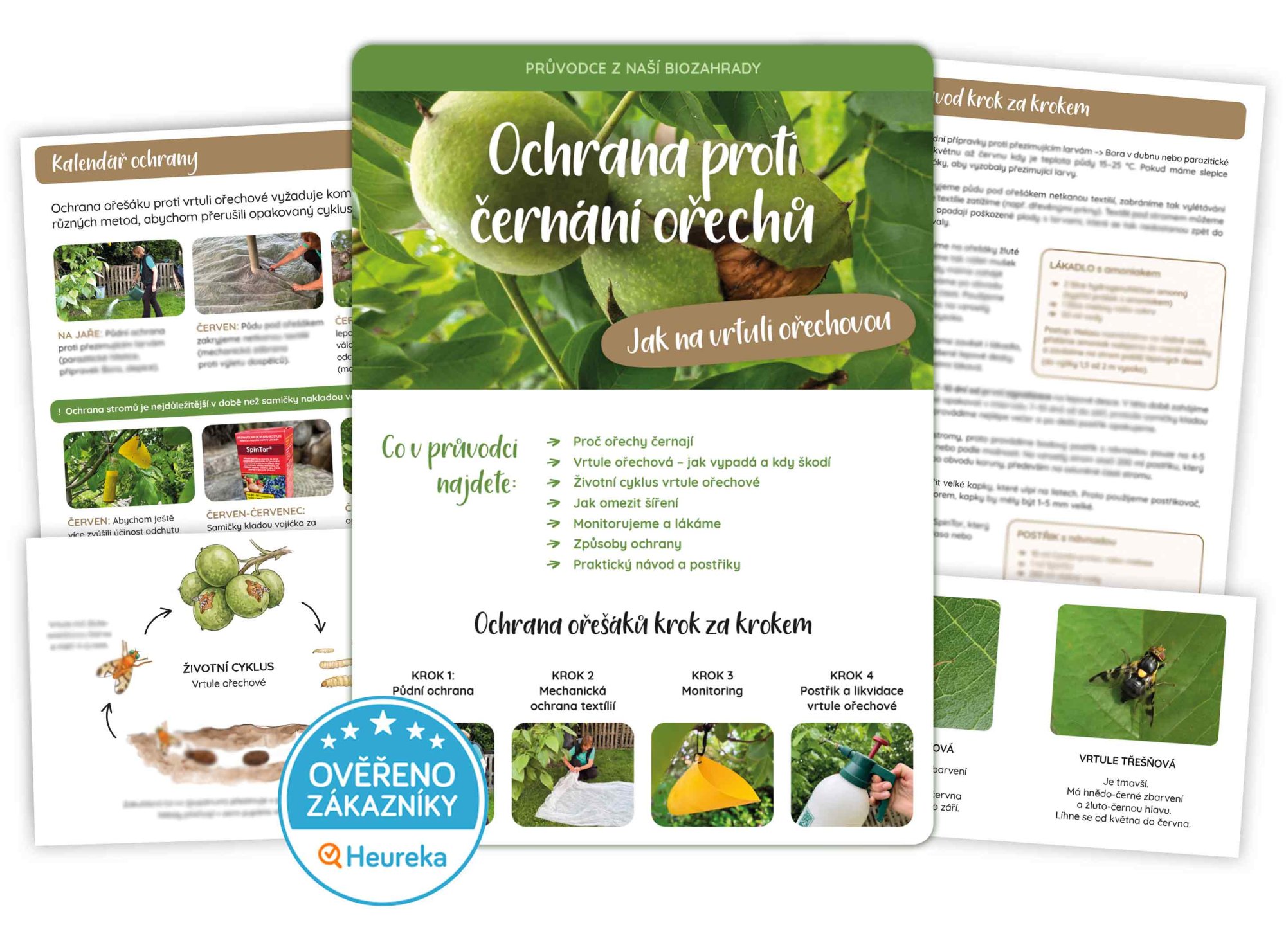 Průvodce ochrany proti černání ořechů