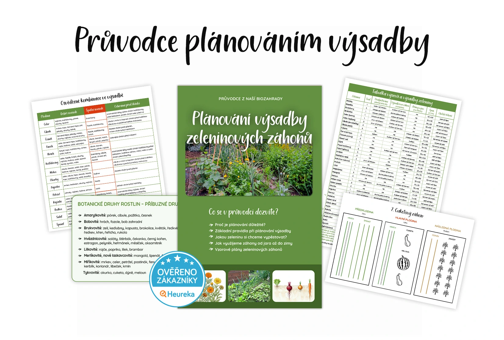 Průvodce plánováním výsadby