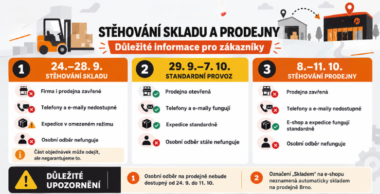 Stěhování skladu 24.-28.9.
