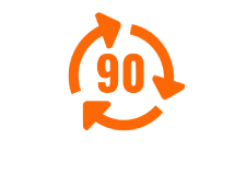 Až 90 dní na vrácení