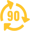 Až 90 dní na vrácení