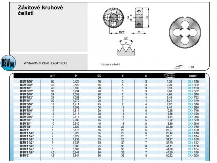 Závitová očka - čelisti Whitworth BSW, DIN EN 22 568, různé rozměry - Bučovice Tools