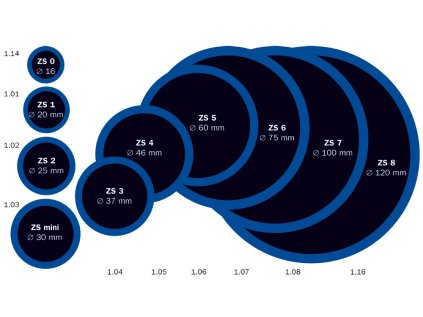 Záplata ZS na opravu duší, kulaté, různé velikosti - Ferdus