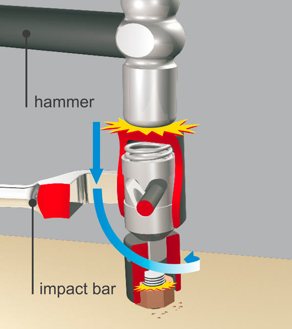 Hubitools Úderový přípravek pro povolování zarezivělých šroubů 1/2″