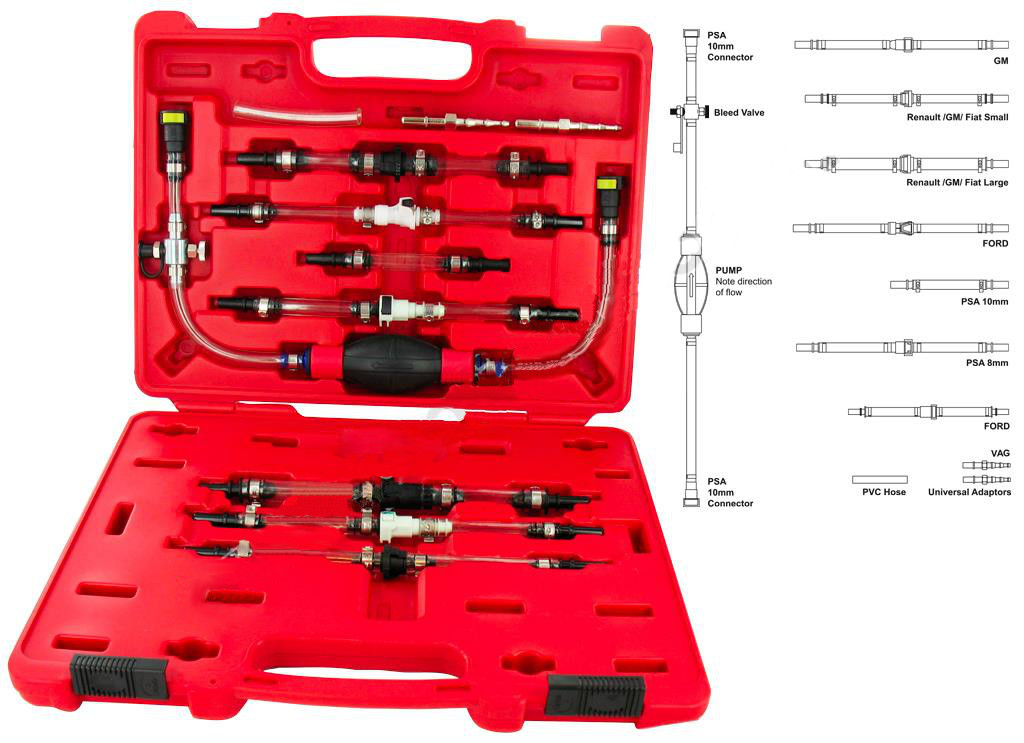 Hubitools Sada pro plnění a odvzdušňování palivového systému dieselových motorů