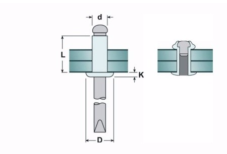 Trhací nýty hliník/ocel průměr 4,0mm s plochou hlavou (různé délky)- 100/50ks